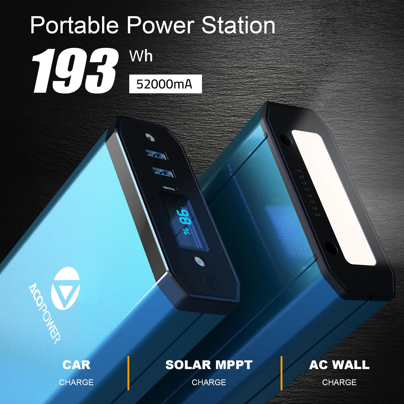 LiONCooler Mini Combo, VX18 Solar Powered Car Fridge Freezer (19 Quarts)  and 90W Solar Panel