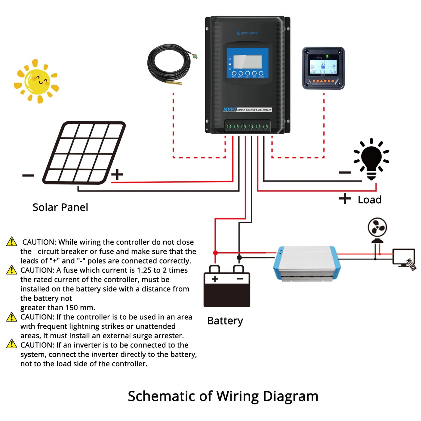 ACOPOWER 30A MPPT Solar Charge Controller with Remote Meter MT-50 Wiring
