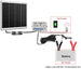 ACOPOWER 50W 12V Solar Charger Kit, 10A Charge Controller with Alligator Clips Wiring DIagram