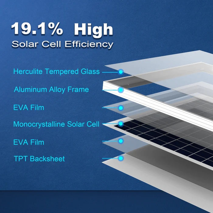 ACOPOWER 50W 12V Solar Charger Kit High Solar Cell Efficiency