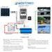 ACOPOWER 60W 12V Solar Charger Kit, 5A Charge Controller with Alligator Clips Wiring Diagram And Installation Notes