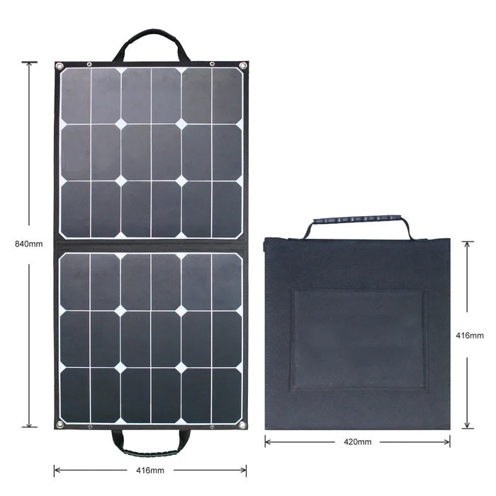 ACOPOWER 60 Watt Monocrystalline Foldable Solar Panel Dimension