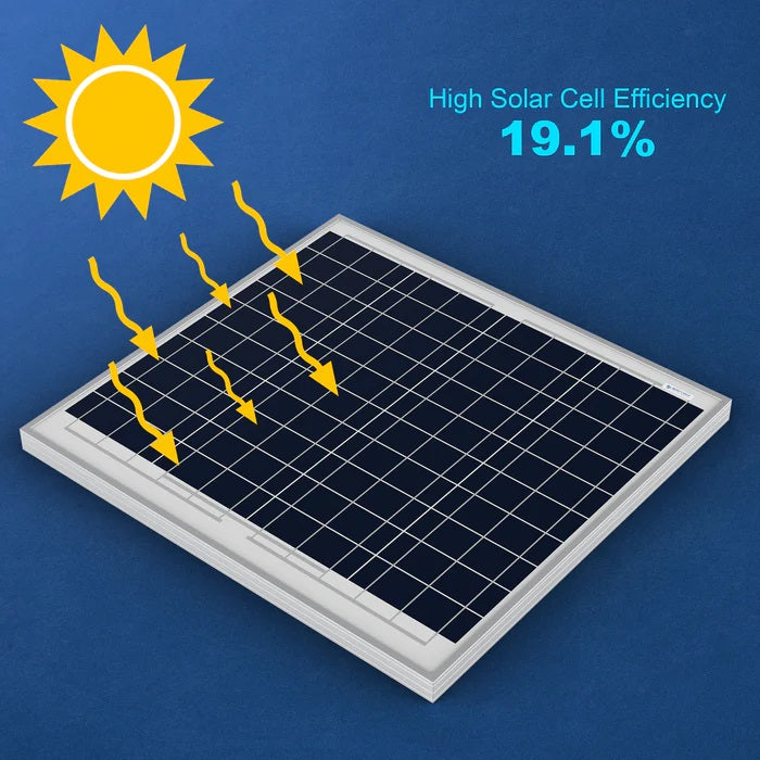 ACOPOWER 60 Watts Polycrystalline Solar Panel, 12V High Solar Cell Efficiency