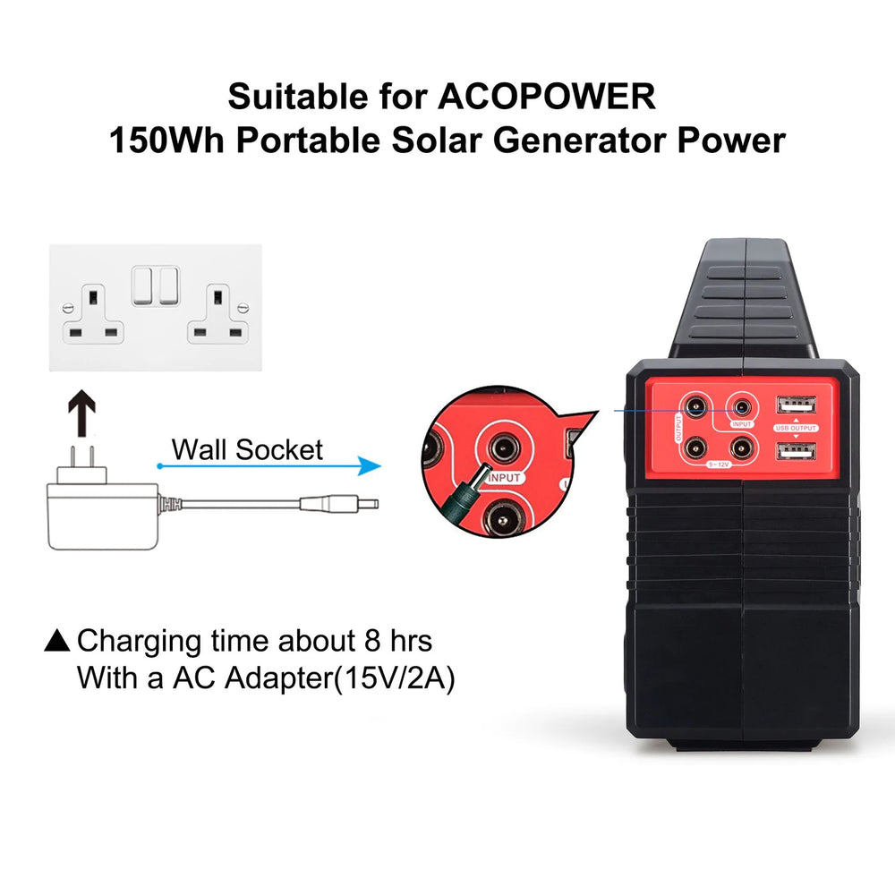 ACOPower AC Charge Adapter for 150wh Solar Generator