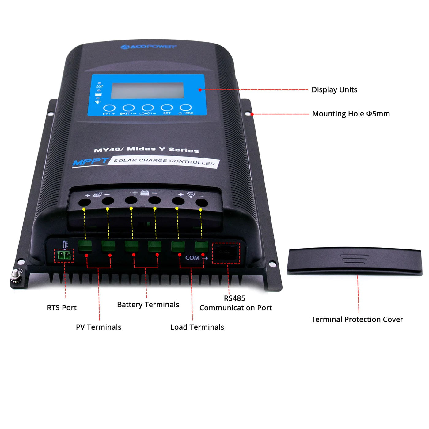 ACOPOWER Midas 40A MPPT Solar Charge Controller Features