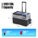 ACOPOWER LiONCooler Pro Portable Solar Fridge Freezer 30L dimensions