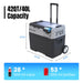ACOPOWER LiONCooler Pro Portable Solar Fridge Freezer 40L Dimensions