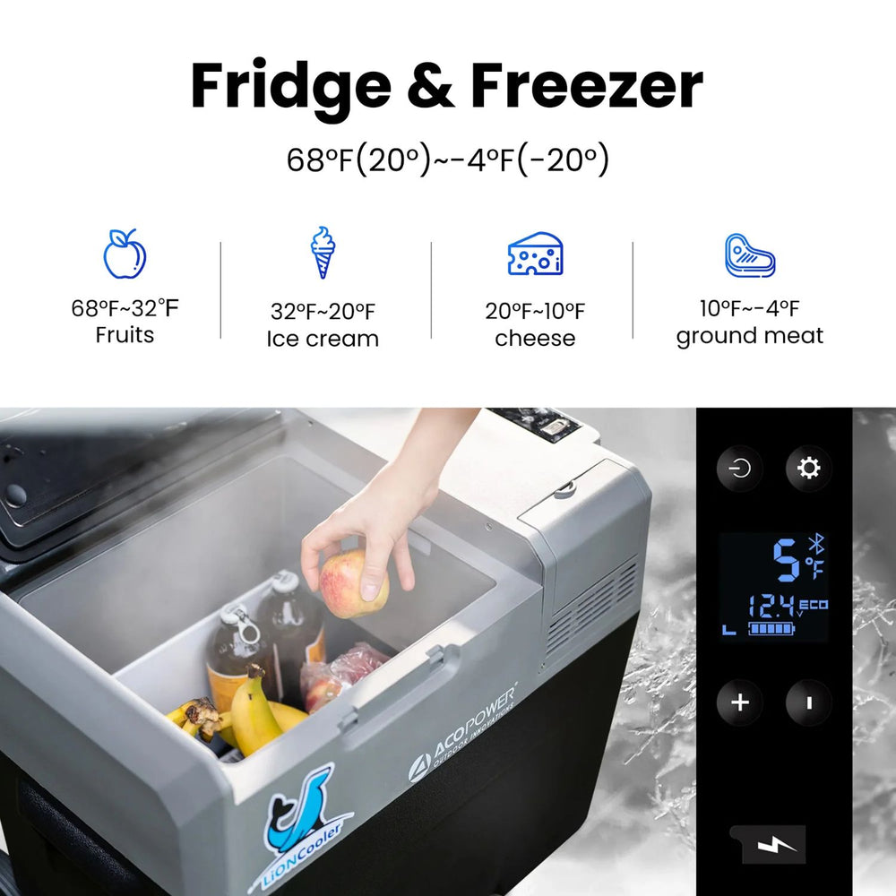 ACOPOWER LiONCooler Pro Portable Solar Fridge Freezer 50L Fridge and freezer