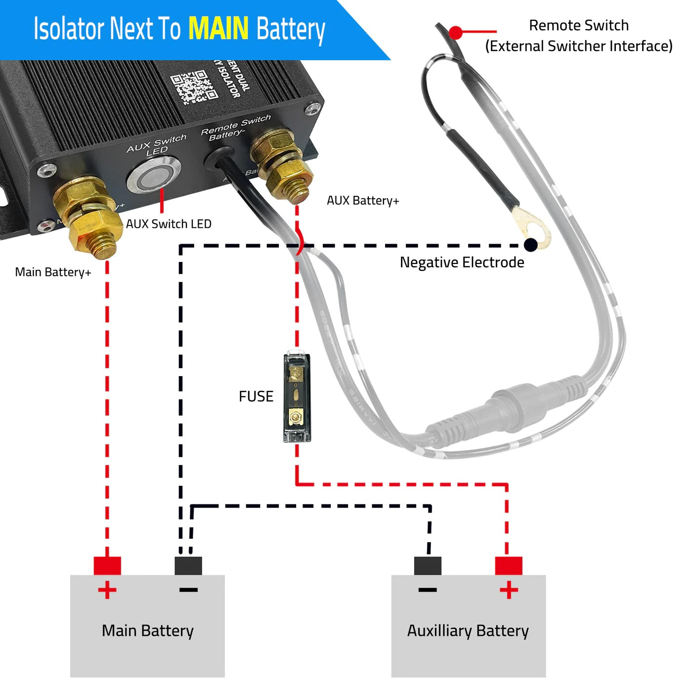 ACOPOWER Dual Battery Isolator Kit, 12V 200 Amp Voltage Sensitive Complete VSR Double Battery Smart Automatic Charger Connection Flows