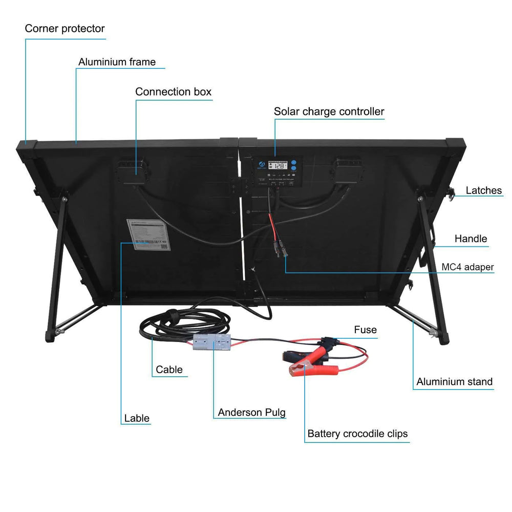 ACOPower 100w 12v Portable Solar Panel kit, Foldable Mono Suitcase, proteusX Waterproof 20A Charge Controller Features