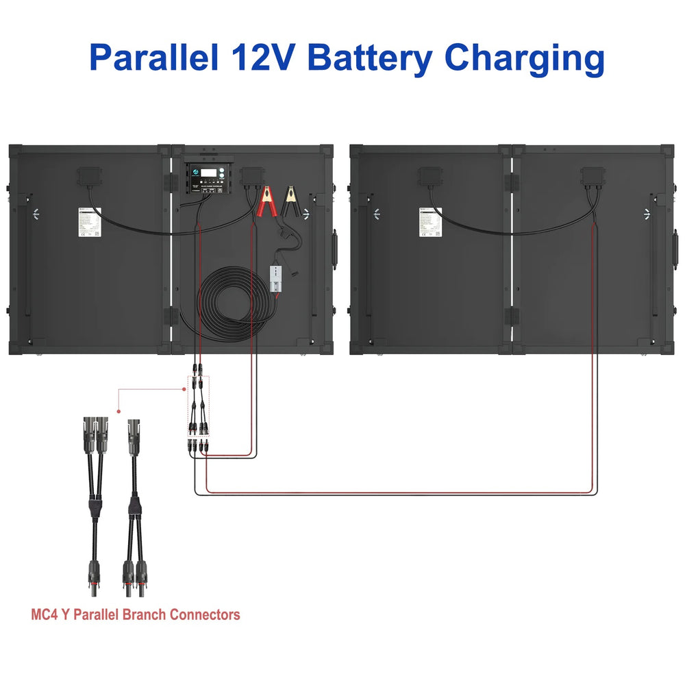 ACOPower 100w 12v Portable Solar Panel kit Parralel 12V Battery Charging