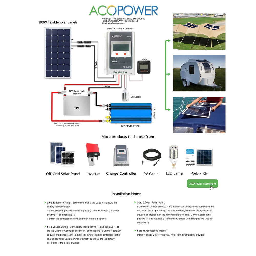 ACOPower 110w 12v Flexible Thin lightweight ETFE Solar Panel with Connector Connections Flow