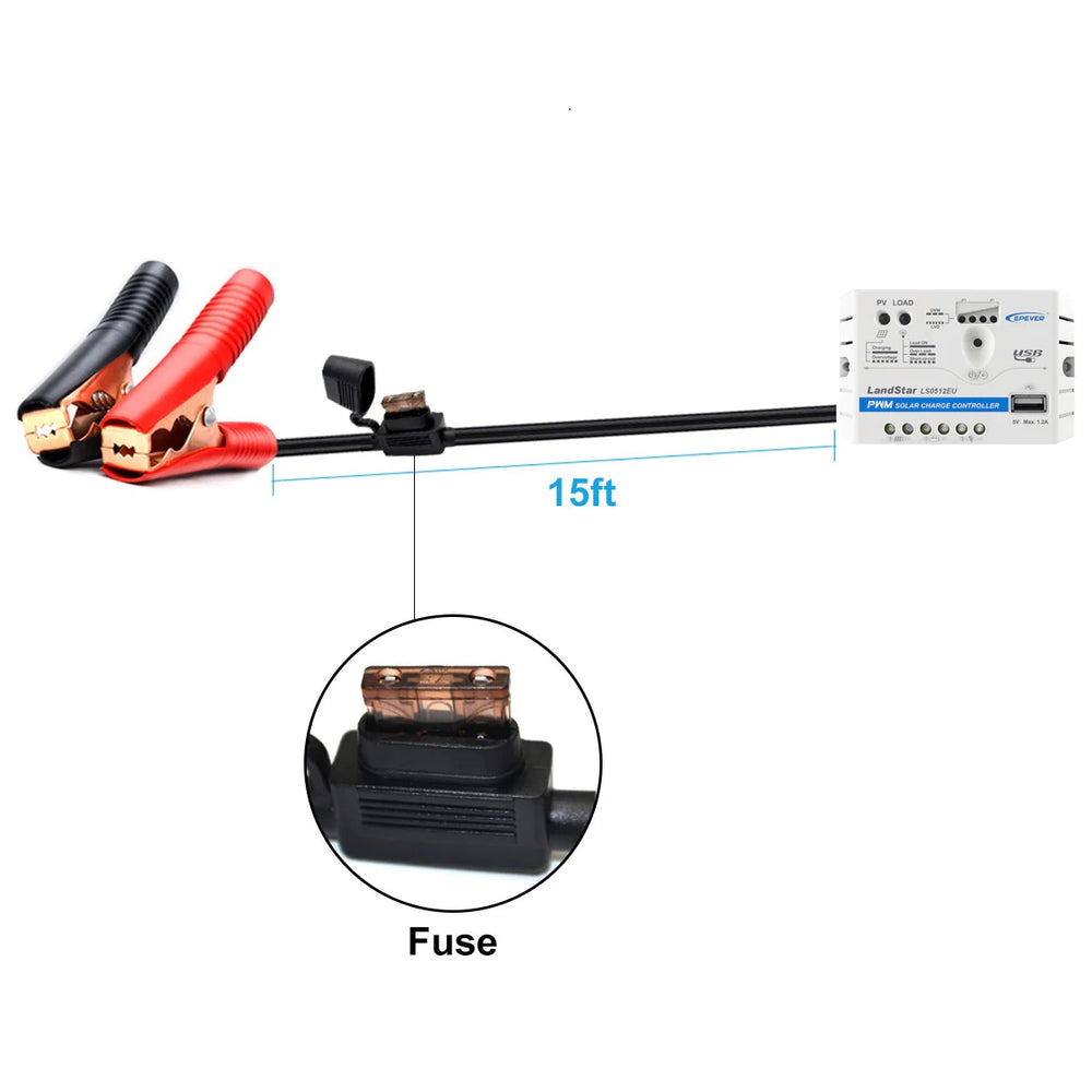 ACOPower 15W 12V Solar Charger Kit Alligator Clips Cord Length And Fuse