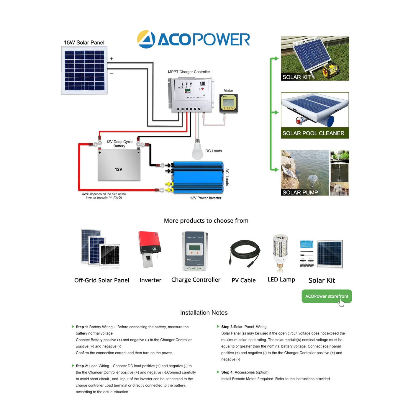 ACOPower 15W Polycrystalline Solar Panel for 12 Volt Battery Charging Wiring Diagram And Installation Note