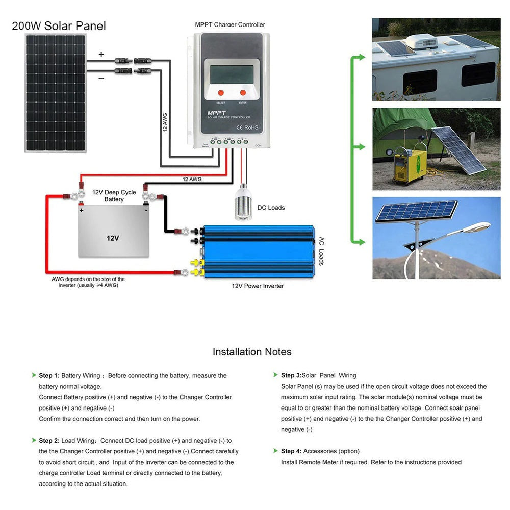 ACOPower 200 Watt 12 Volts Monocrystalline for Water Pumps, Residential Power Supply Wiring Diagram