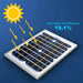 ACOPower 20 Watt Mono Solar Panel for 12 V Battery Charging, Off Grid With High Solar Cell Efficiency