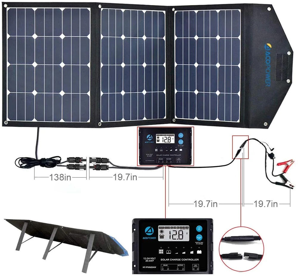ACOPower 240W Foldable Solar Panel with ProteusX 20A Charge
