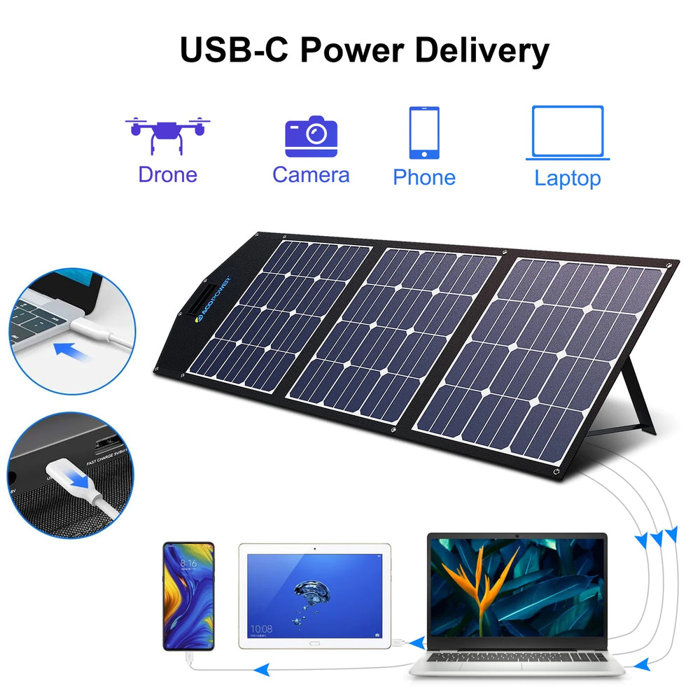 ACOPower 240W Foldable Solar Panel with USB-C Power Delivery