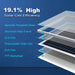 ACOPower 25 Watts Polycrystalline Solar Panel, for 12 Volt Battery Charger With 19.1% High Solar Cell Efficiency