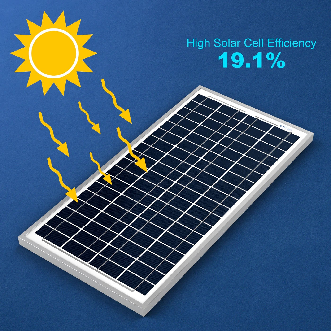ACOPower 35 Watts Polycrystalline Solar Panel Module for 12 Volt Battery Charging With High Solar Efficiency