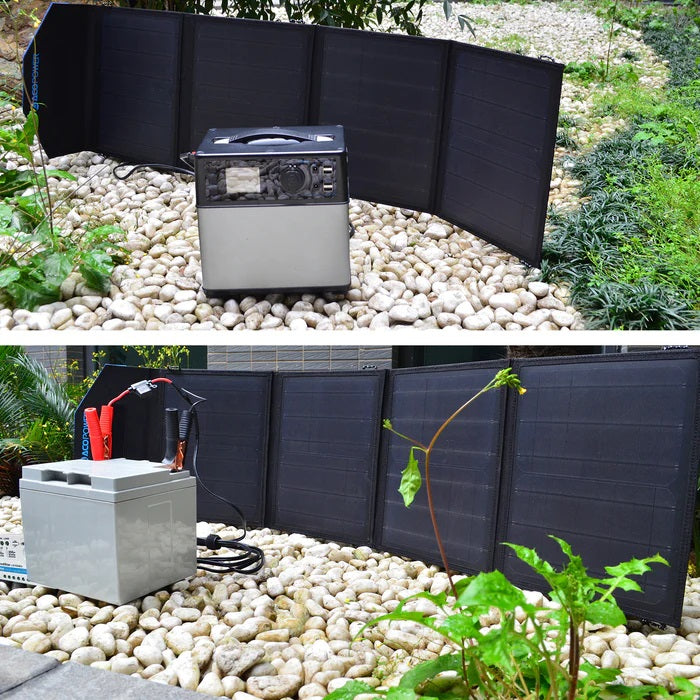 ACOPower 50W Foldable Solar Panel Application