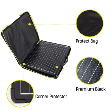 ACOPower Plk 100W Portable Solar Panel Kit With Lightweight 20A Charge Controller Packaging Features