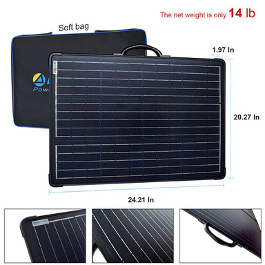 ACOPower Plk 120W Portable Solar Panel Kit Lightweight Briefcase Dimension