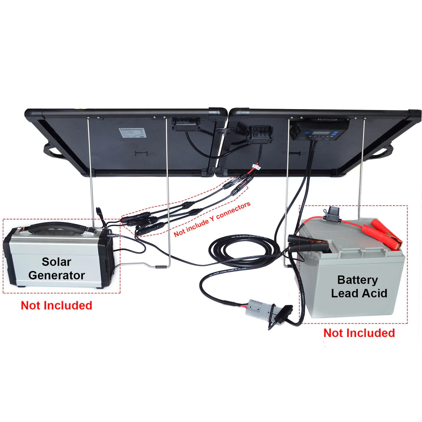 ACOPower Plk 120W Portable Solar Panel Kit, Lightweight Briefcase With 20A Charge Controller Without Y connectors, Solar Generator And Battery Lead Acid