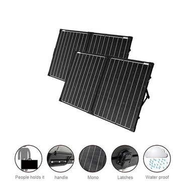 ACOPower Ptk 200W Portable Solar Panel Features