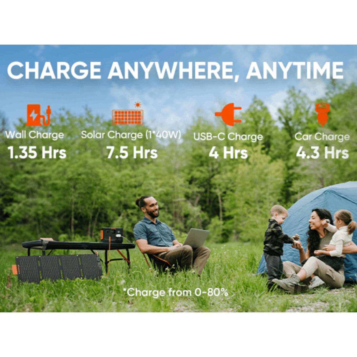A man, woman, and two kids enjoying a camping trip with the Jackery Explorer 300 Plus Portable Power Station 