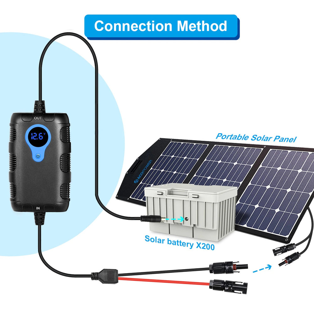 ACOPOWER Charge Controller Best Matched for Charging the X200A  With Solar Panel Separately Connection Method