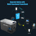 ACOpower LiONCooler Mini Solar Powered Car Fridge Freezer | 29 Quarts Upgrade Option