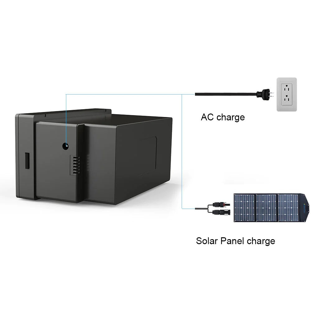 ACOPOWER LionCooler 173Wh Battery for X15A Charging With AC or Solar Panel