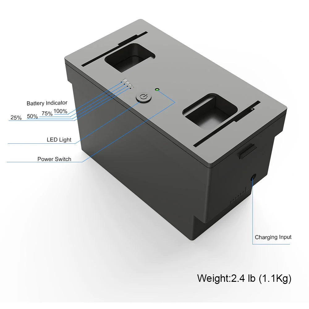 ACOPower 173Wh Battery for LiONCooler LX15A | Outbound Power