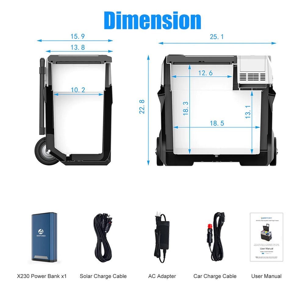 ACOpower LiONCooler Pro Portable Solar Fridge Freezer With Battery Dimension