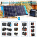 ACOpower OMNI 100W & 200W All-in-one Solar Charging Station To Charge All Powerful Power Stations