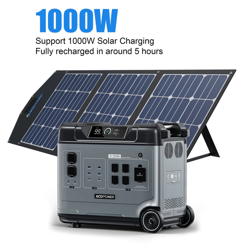 ACOpower P5000 Portable Power Station 5120Wh/2200W Can Be Charge With 1000W Solar Panel
