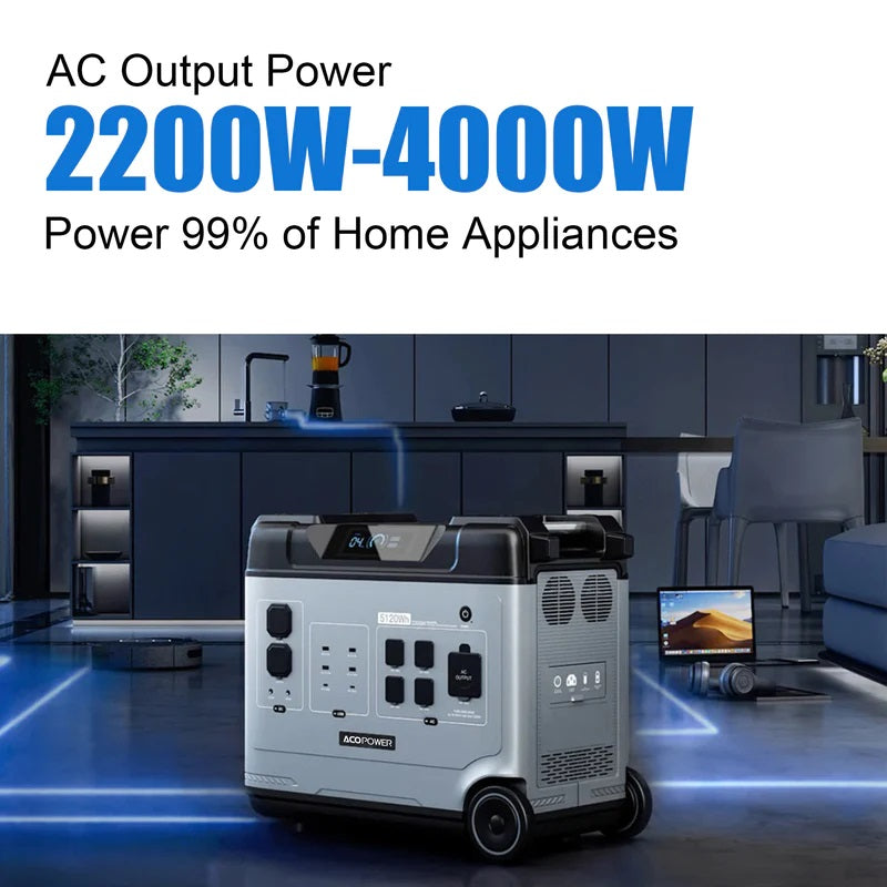 ACOpower P5000 Portable Power Station AC Output Power
