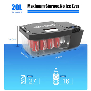 ACOpower Portable freezer specially designed for Tesla Model 3 Maximum Storage