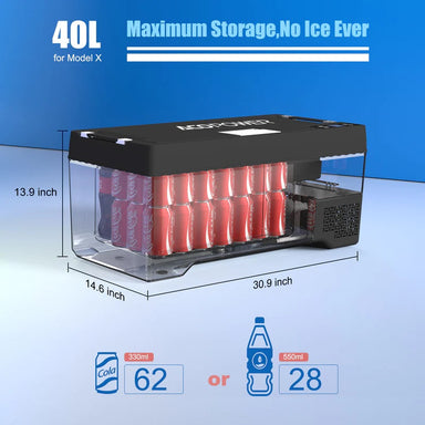 ACOpower Portable freezer specially designed for Tesla Model X Maximum Storage Dimension