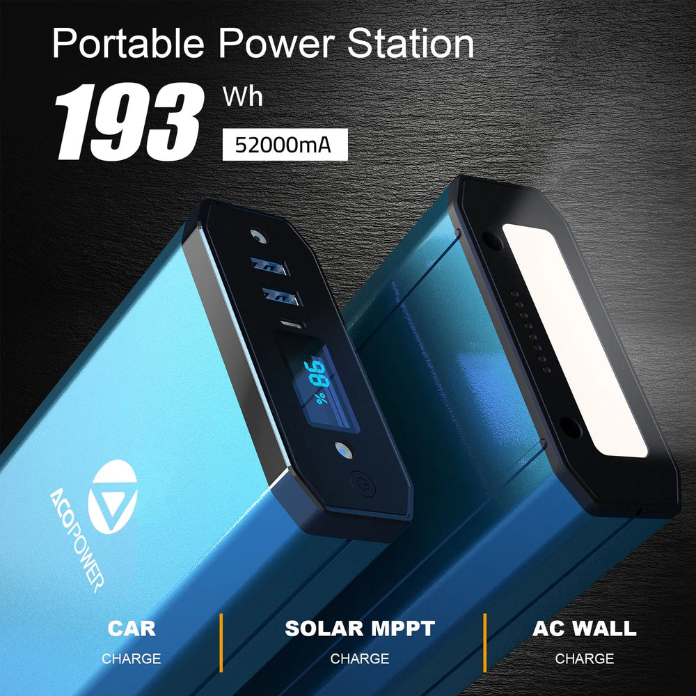 ACOpower Tesla Fridge 193Wh Portable Power Station 52000mA Features