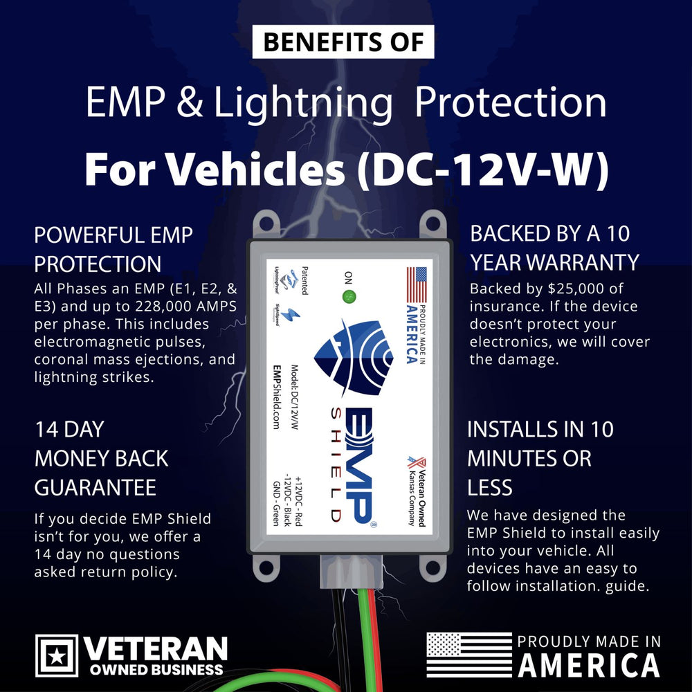 Advertisement for EMP Shield Lightning Protection for Vehicles (DC-12V-W) for vehicles with product and benefits listed.