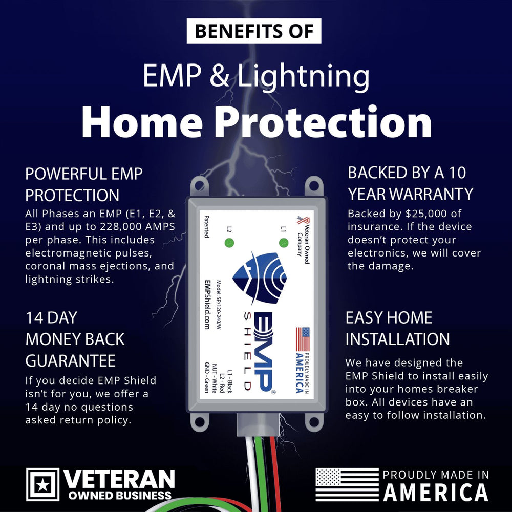 Advertisement for EMP Shield (SP-120-240-W) with product display and text on a dark background