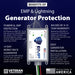 Advertisement for EMP Shield Whole Home Generator EMP Shielding & Lightning Protection (SP-120-240-G) with text on benefits and features.