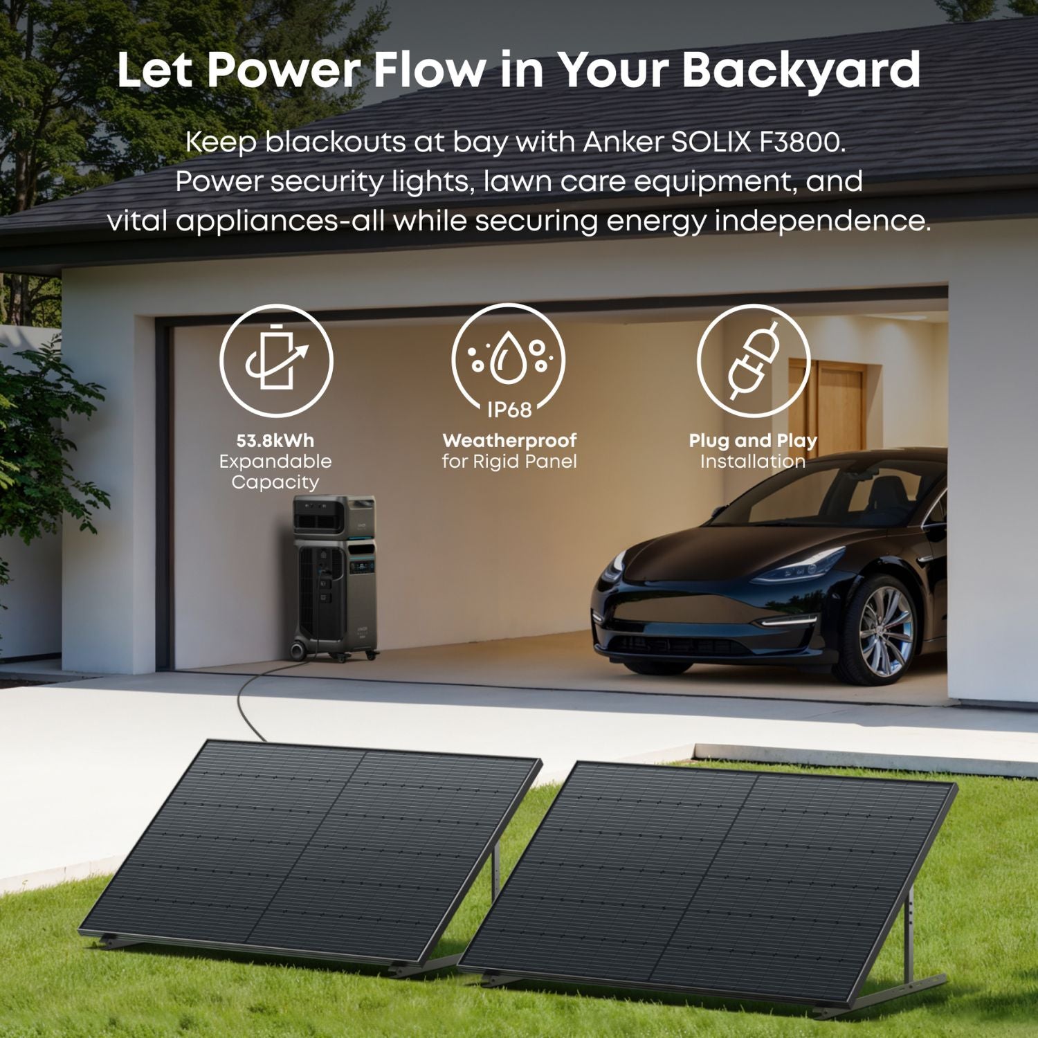 Anker 440W Rigid Solar Panel in front of a house with text about power independence and Anker SOLIX F3800 product.