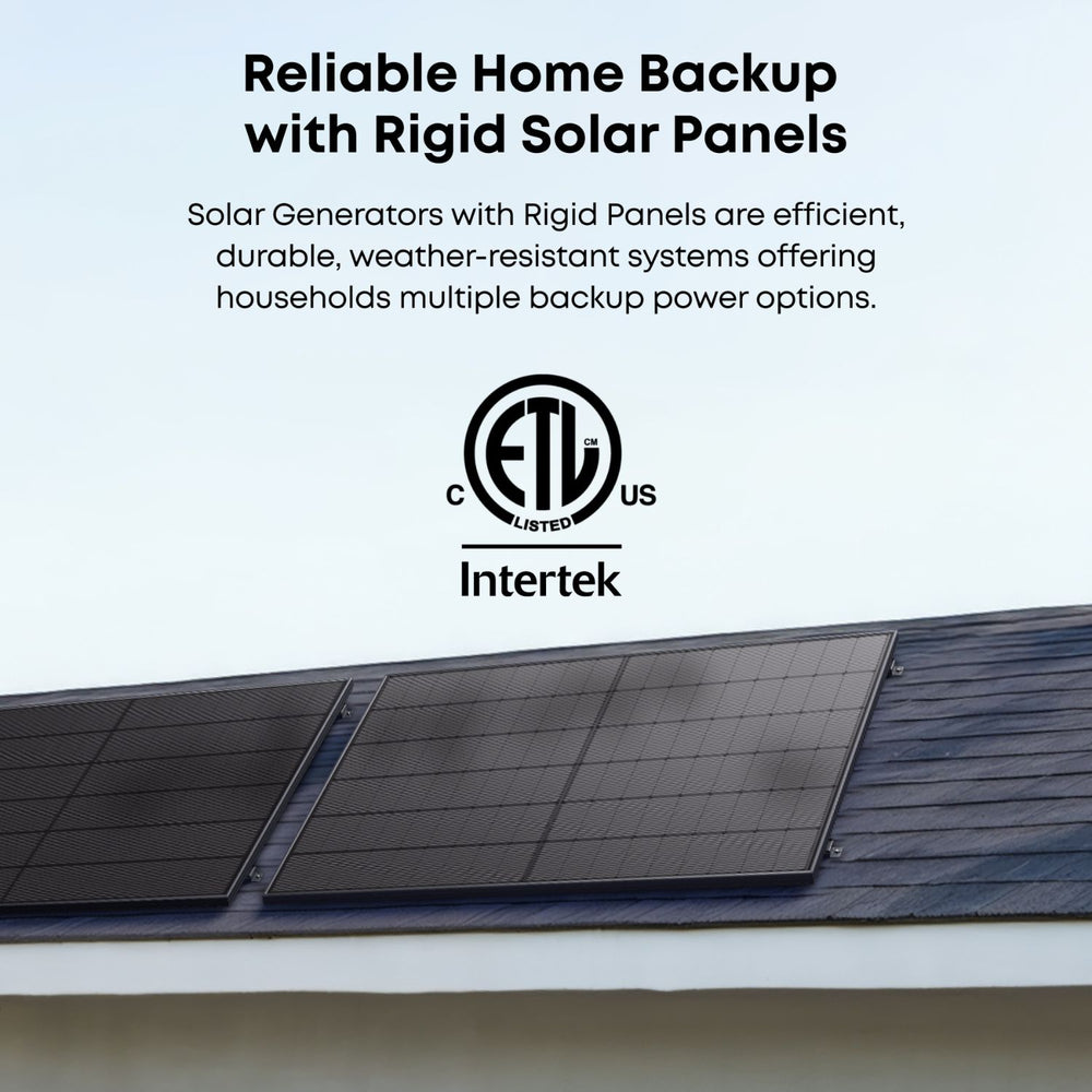 Anker 440W Rigid Solar Panel on a roof with Intertek certification logo and text about reliable home backup.