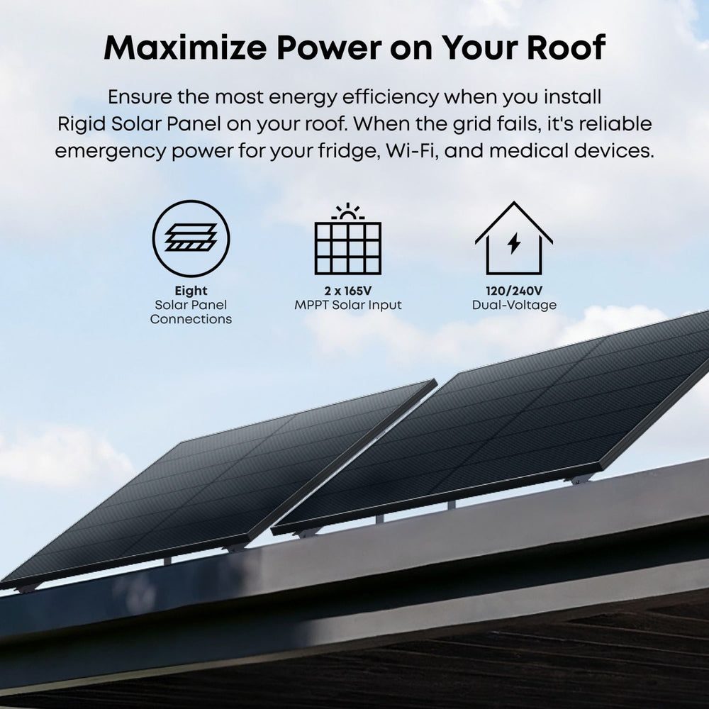 Anker 440W Rigid Solar Panel on a roof with text about power maximization and emergency power capabilities.