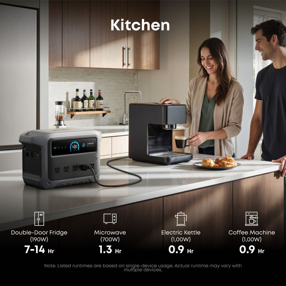 Anker SOLIX C1000 Gen 2 Portable Power Station on a kitchen counter with appliances and people in the background