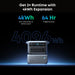 Anker SOLIX C2000 Gen 2 Expansion Battery with text highlighting 4kWh capacity, 64-hour runtime, and 4096 Wh energy output on a dark background.