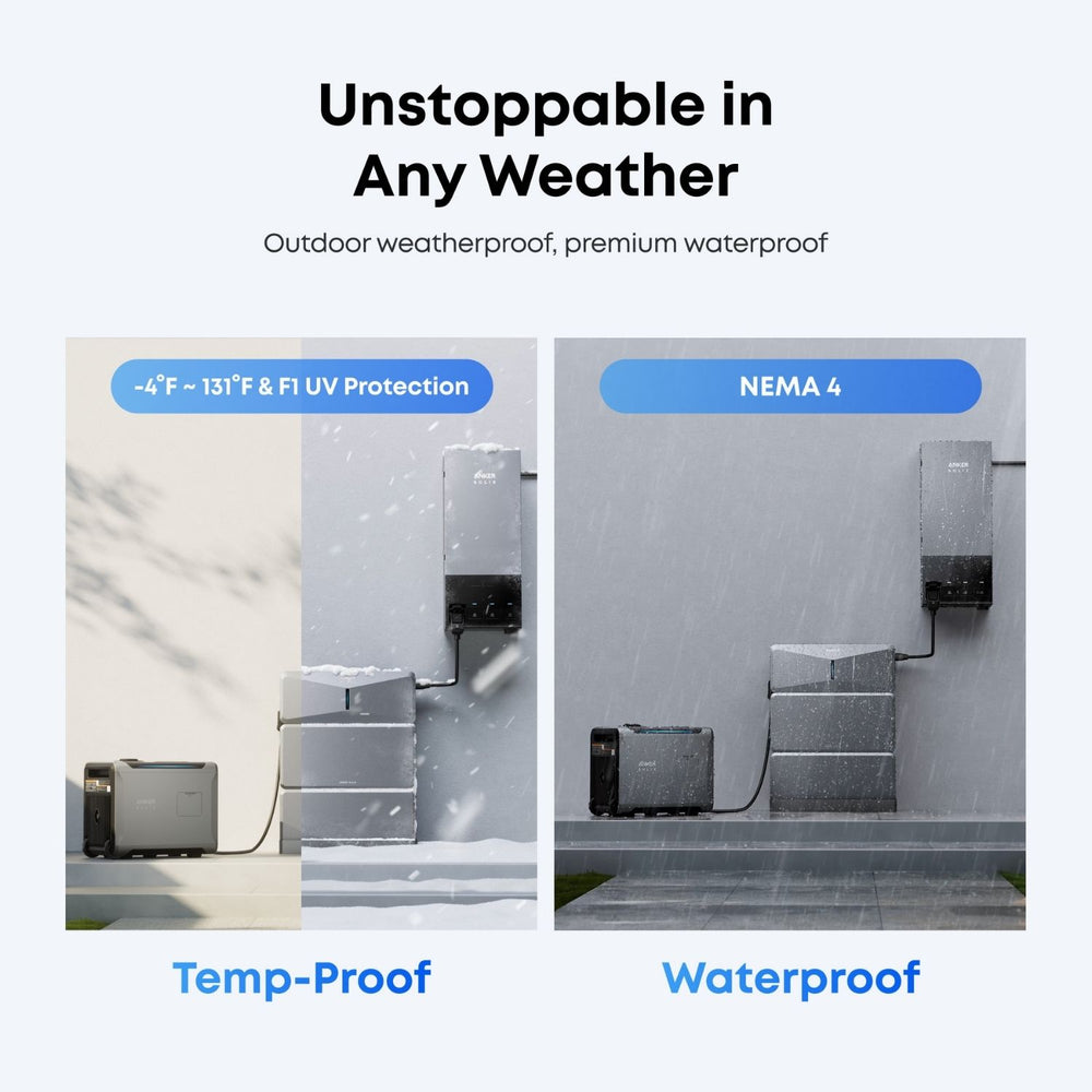 Anker SOLIX E10 in any weather